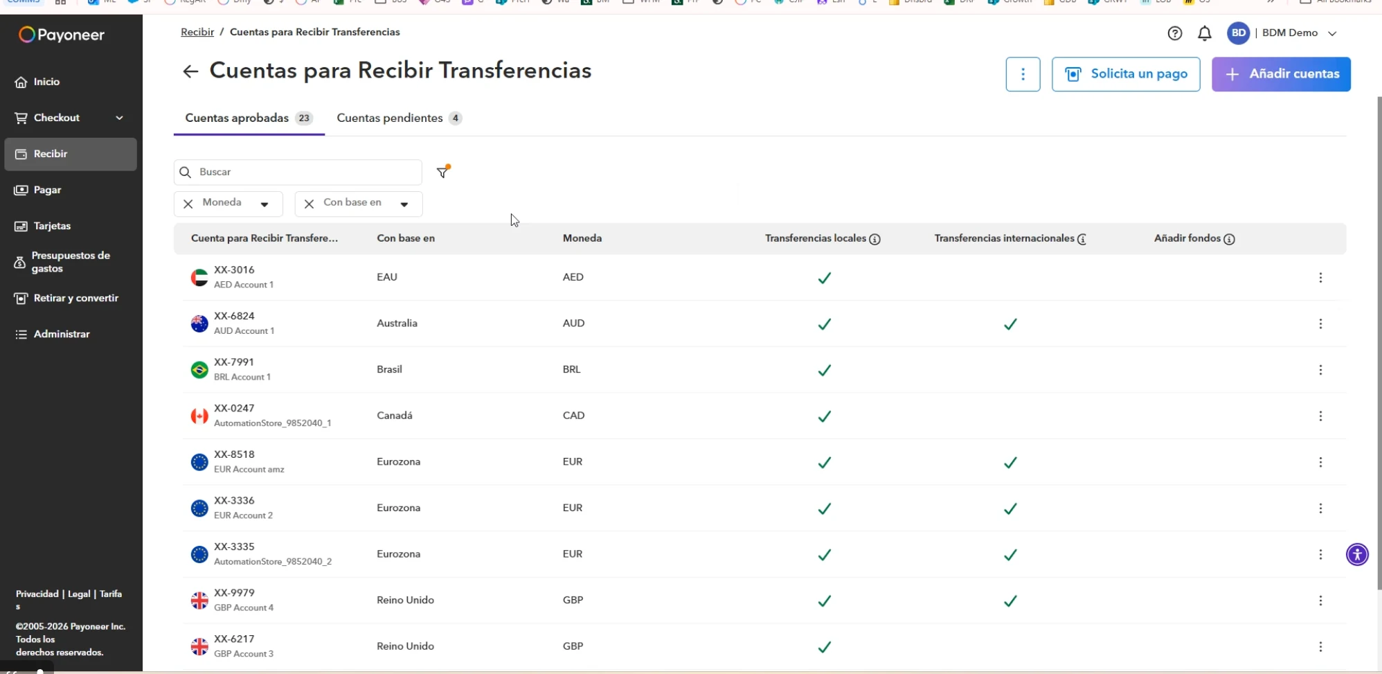 Listado de cuentas locales de Payoneer para recibir transferencias en distintas monedas y países